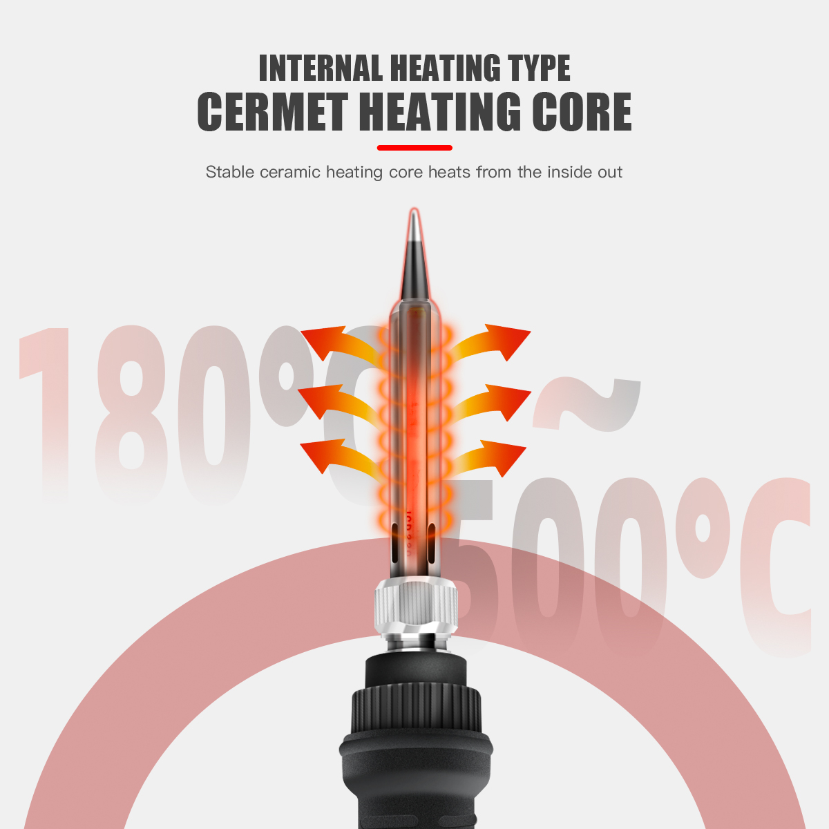 908S-RBH-EU/US/CN/EUBR 6974865201190/6974865201480/6974865217672/6974865217726-Soldering iron