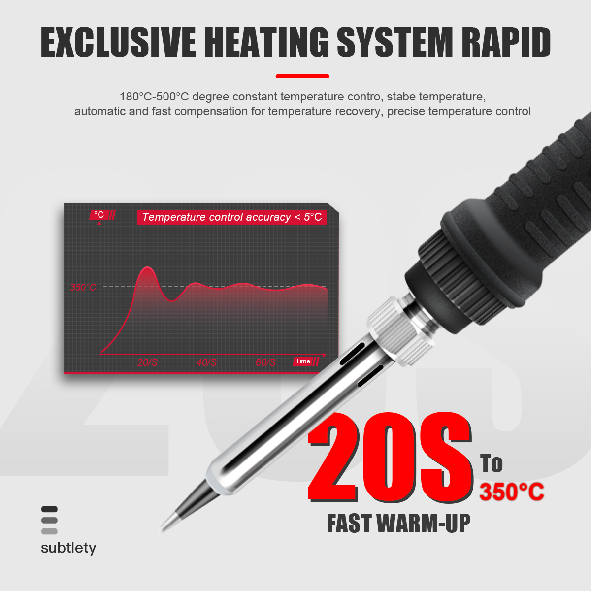 908S-RBH-EU/US/CN/EUBR 6974865201190/6974865201480/6974865217672/6974865217726-Soldering iron