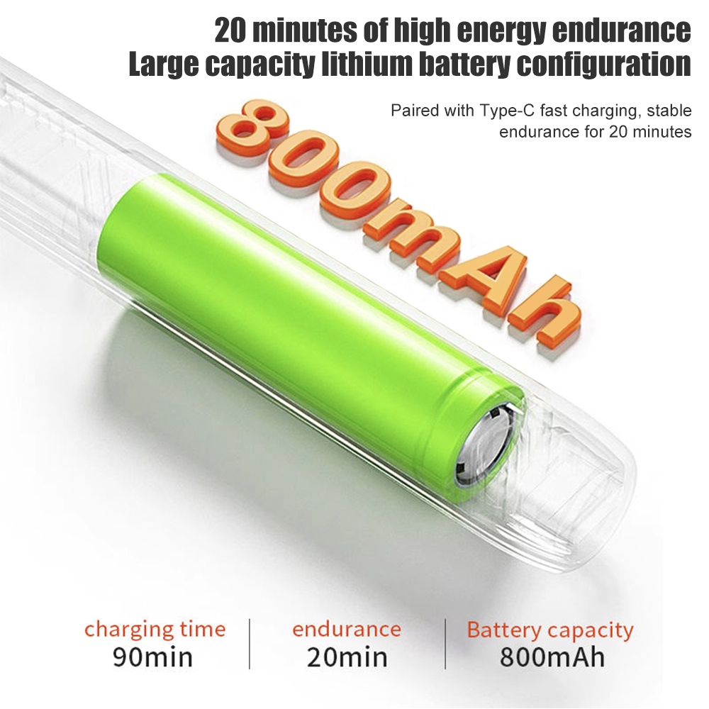 USB-C200B USB Electric soldering iron (to remove rosin) 6974865234488/6974865234495/6974865234501/6974865234518/6974865234525