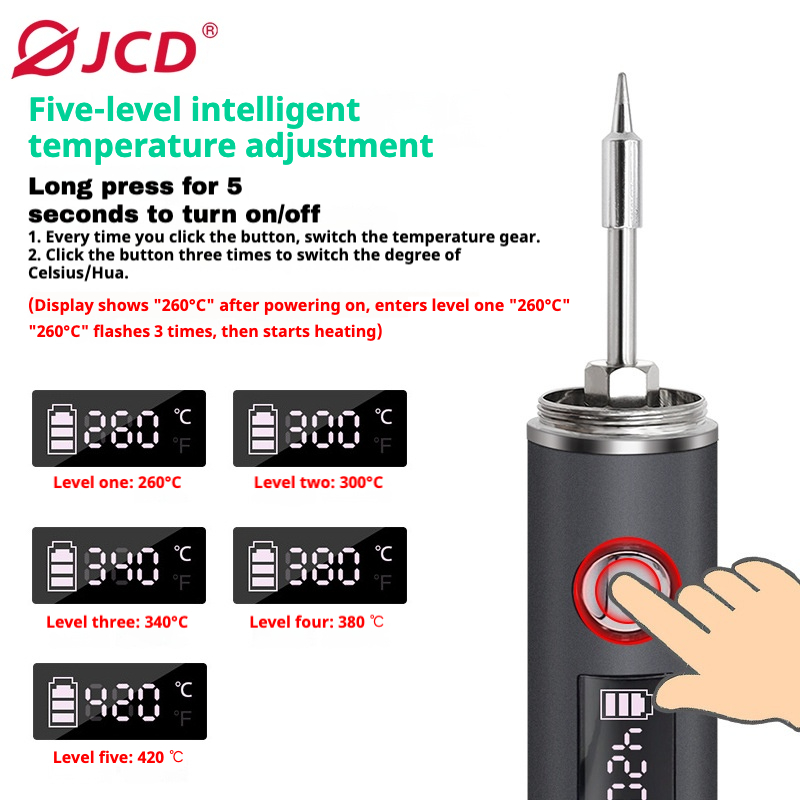 L001/L002 USB Digital display soldering iron 6974865239896/6974865239902
