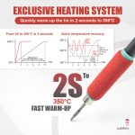 T210-8TK Soldering station 6974865234389/6974865234396