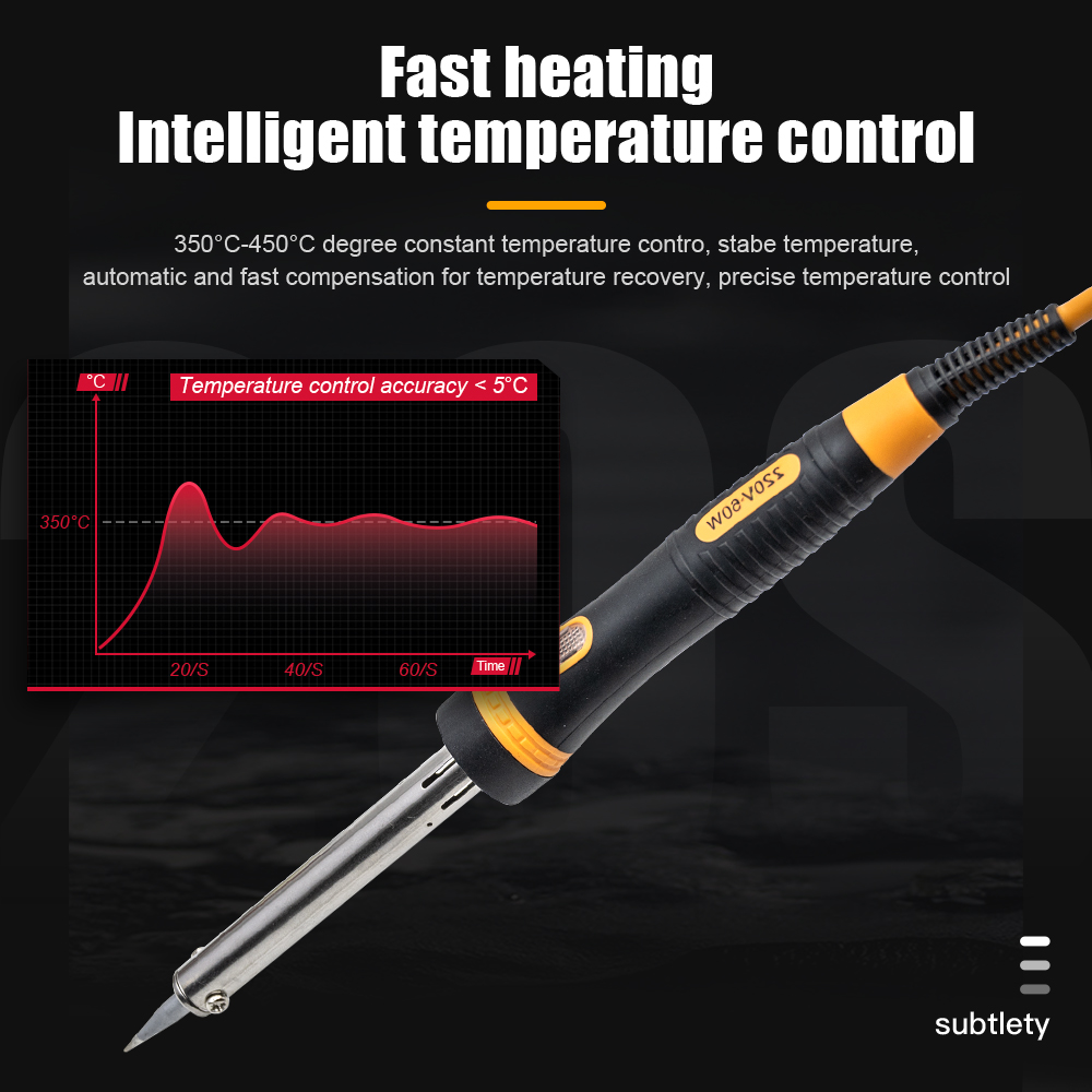 Tungsten, molybdenum and rhenium 346 60W soldering iron 6974865200988