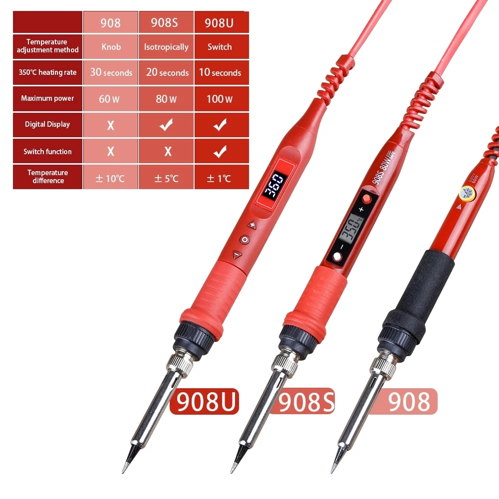 908U-R-21-EU 6974865210659