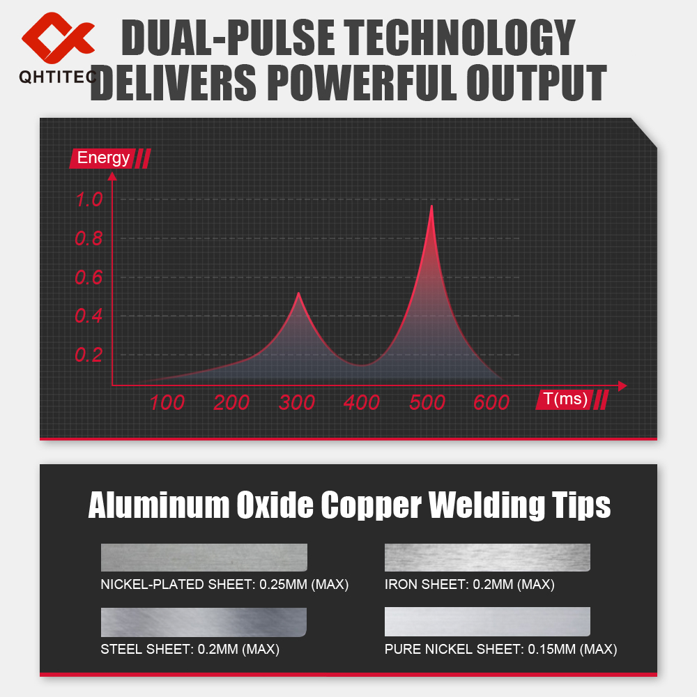 H8-Nist6mm-10m Handheld color screen spot welder 6974865243626